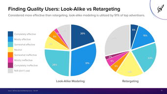 原創(chuàng)——互聯(lián)網(wǎng)數(shù)據(jù)中心 探索199IT在互聯(lián)網(wǎng)數(shù)據(jù)服務(wù)領(lǐng)域的價(jià)值