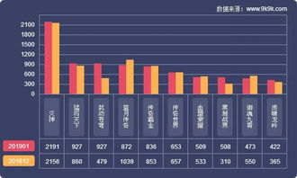 互聯(lián)網(wǎng)數(shù)據(jù)資訊中心199it 專業(yè)互聯(lián)網(wǎng)數(shù)據(jù)服務(wù)的探索與實(shí)踐