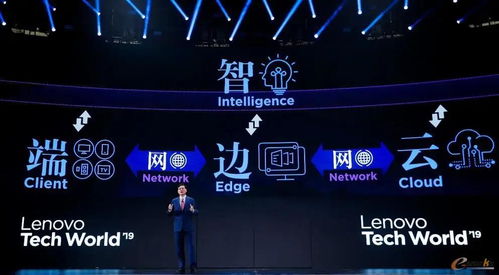 新IT驅(qū)動(dòng)數(shù)字化新浪潮 信息技術(shù)服務(wù)與互聯(lián)網(wǎng)數(shù)據(jù)服務(wù)漲勢(shì)如虹