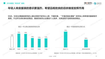 互聯(lián)網(wǎng)數(shù)據(jù)資訊中心199it 開(kāi)啟數(shù)據(jù)驅(qū)動(dòng)時(shí)代的智慧導(dǎo)航